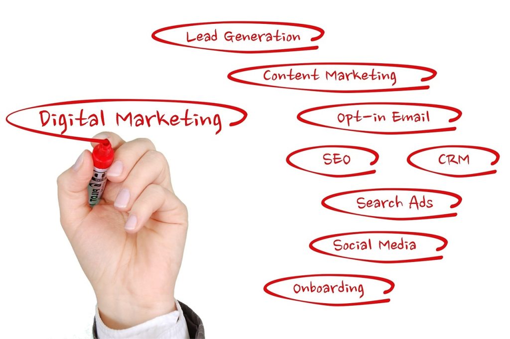 Online Marketing Services