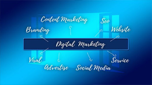 social media digital marketing